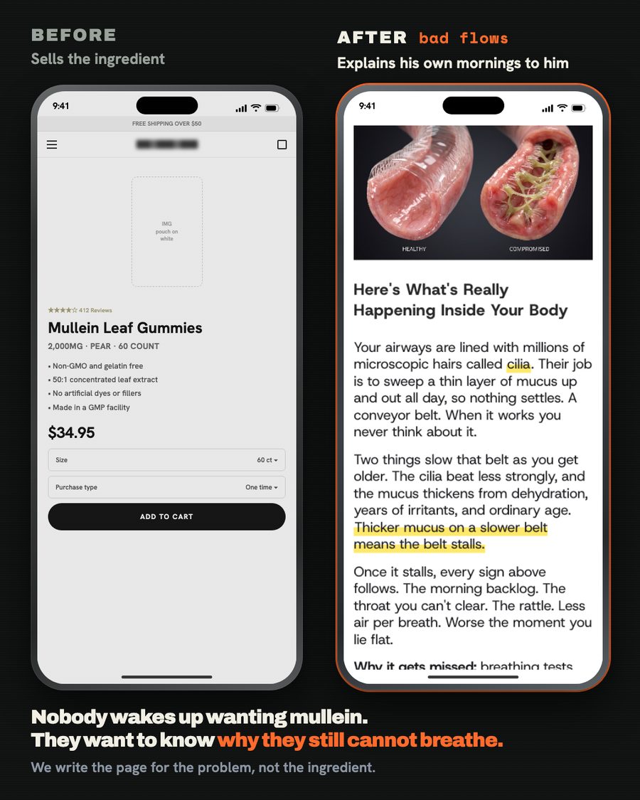 A product page selling the ingredient beside a pre-sell page explaining the reader's own mornings to him.
